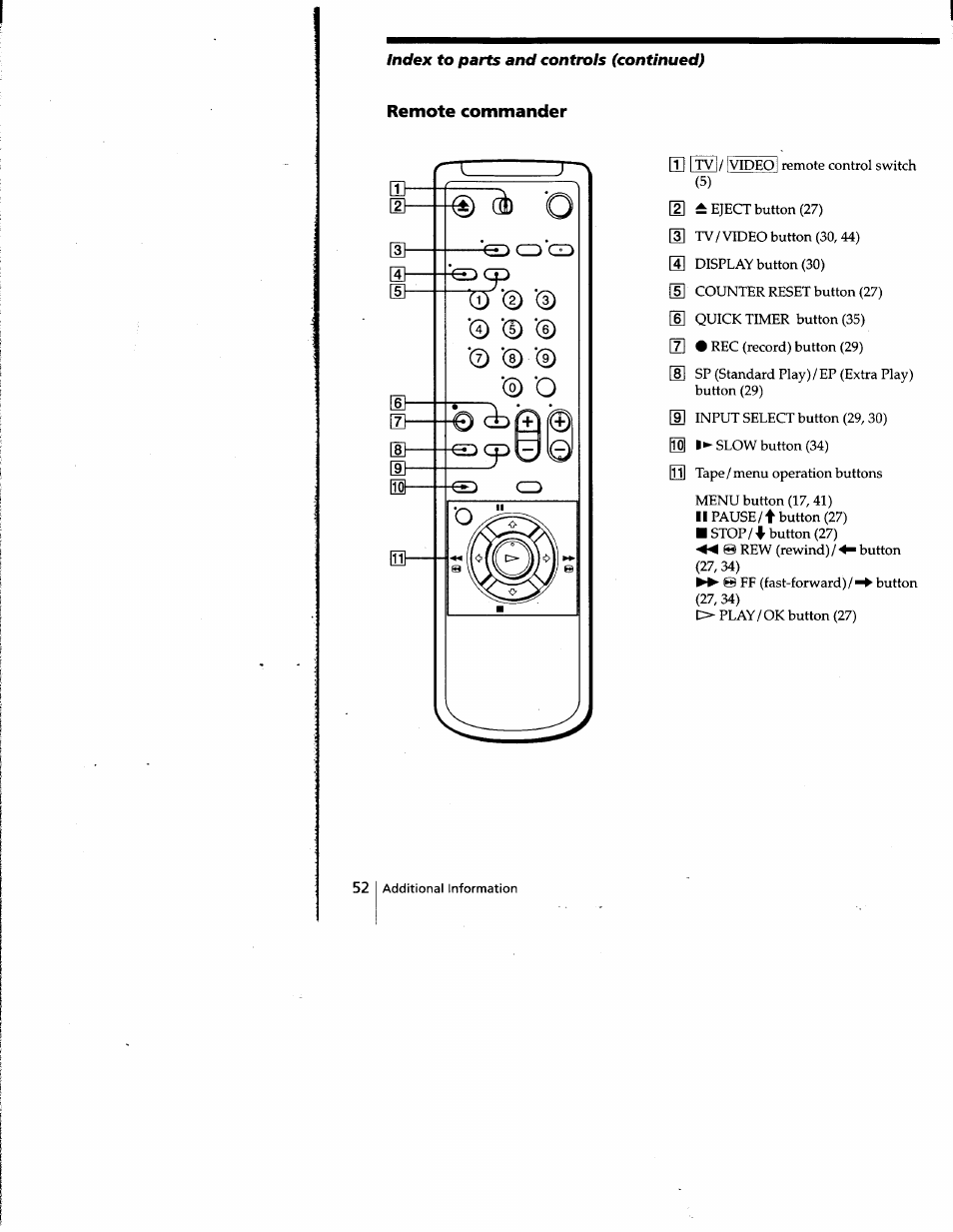 Sony SLV-677HF User Manual | Page 52 / 53