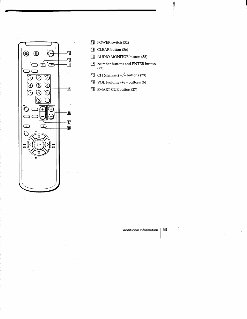 Sony SLV-677HF User Manual | Page 53 / 53