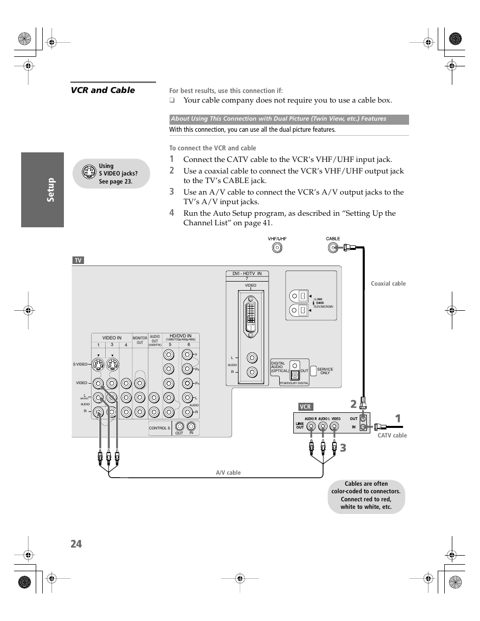 Vcr and cable, S 24 an | Sony KDP-65WS550 User Manual | Page 25 / 122