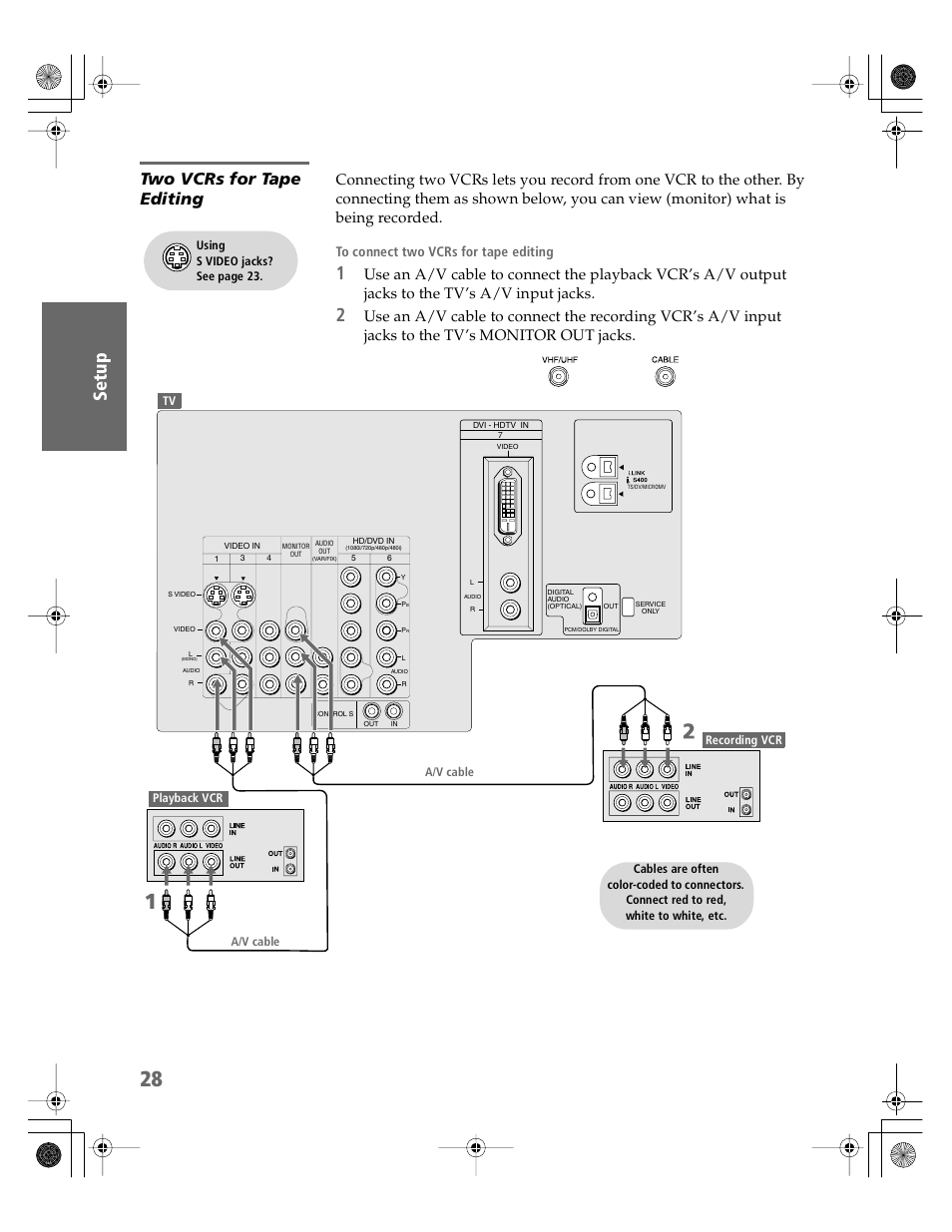 Two vcrs for tape editing | Sony KDP-65WS550 User Manual | Page 29 / 122