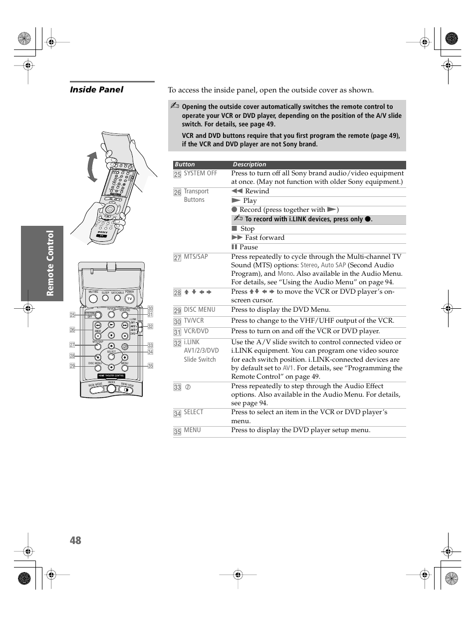 Inside panel, V v b b, Vv b b | Sony KDP-65WS550 User Manual | Page 49 / 122