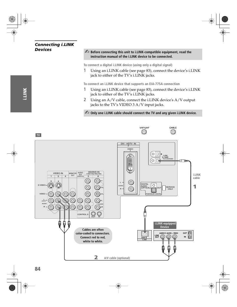 Connecting i.link devices | Sony KDP-65WS550 User Manual | Page 85 / 122