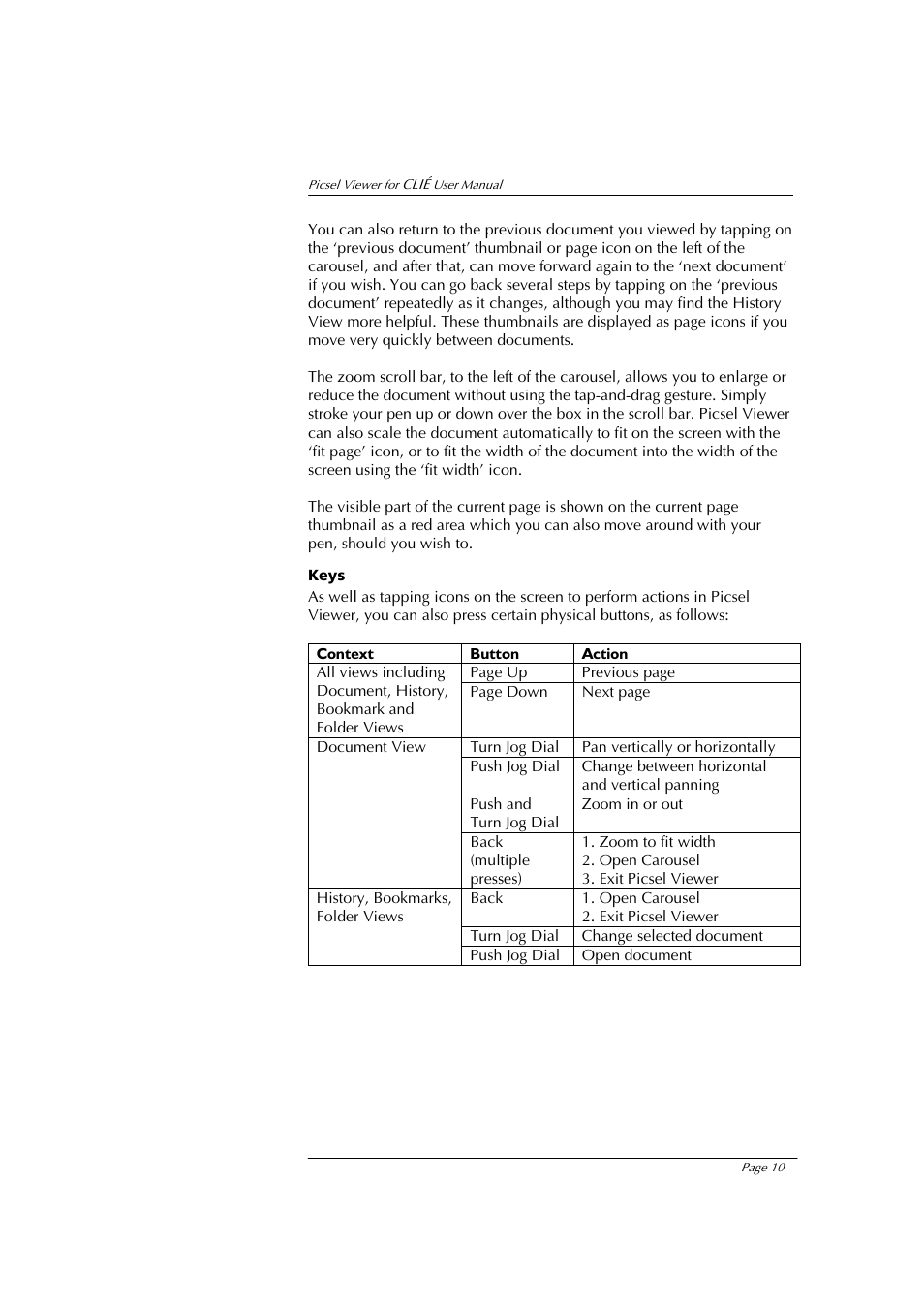 Sony PEG-NX80V User Manual | Page 10 / 23