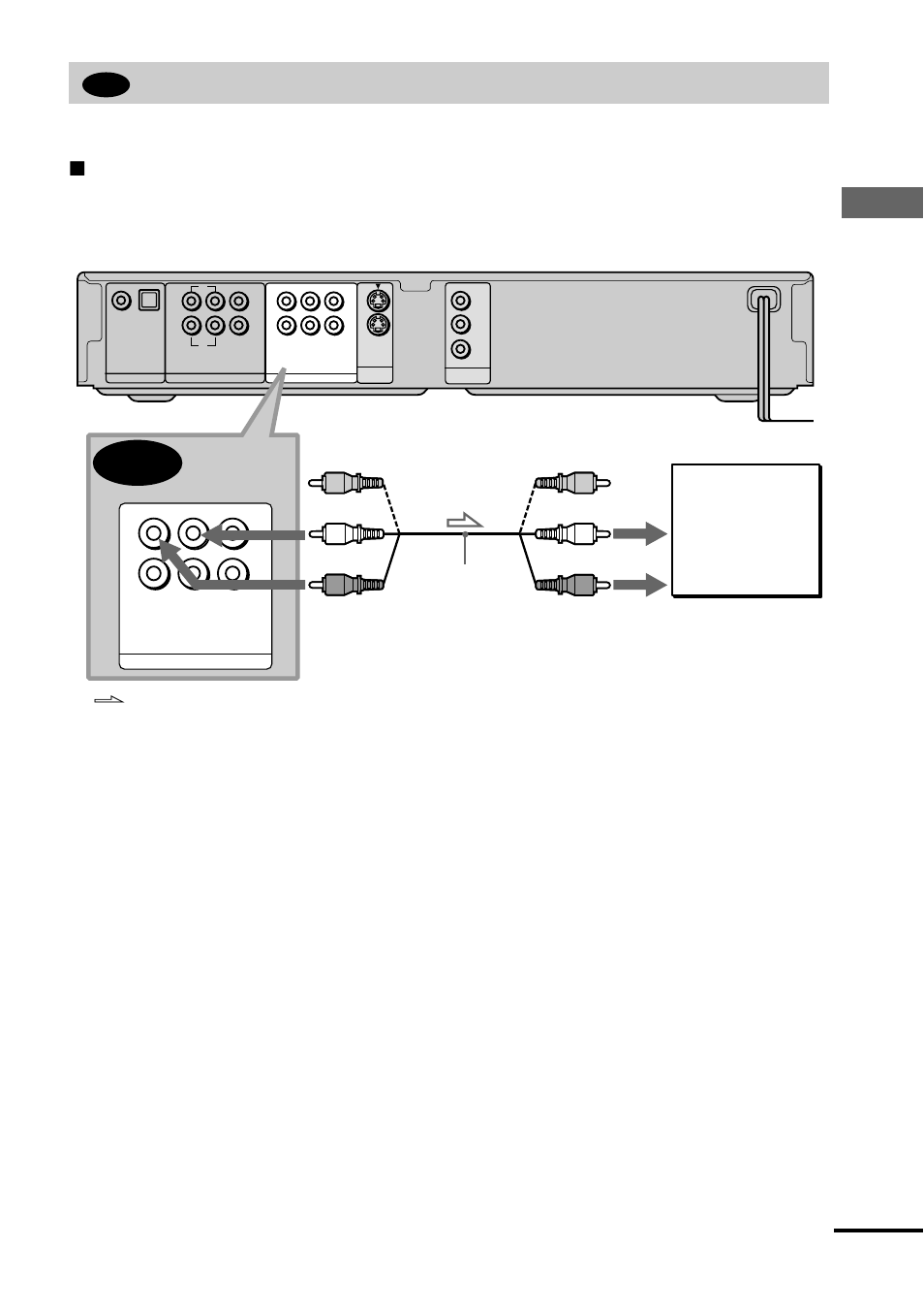 Connecting to your tv, S (21), Hook ups | Continued | Sony DVP-NS500V User Manual | Page 21 / 96