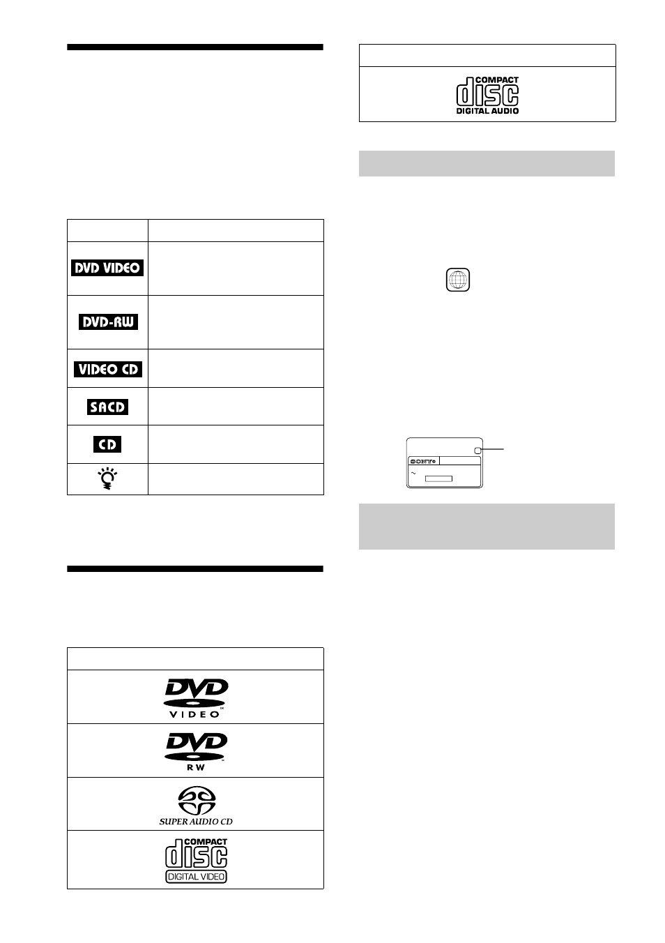 About this manual, This player can play the following discs, Region code | Example of discs that the player cannot play | Sony DVP-NS500V User Manual | Page 6 / 96
