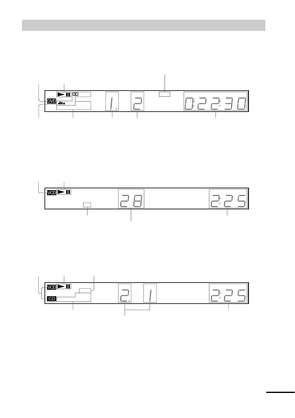 Front panel display | Sony DVP-NS500V User Manual | Page 9 / 96