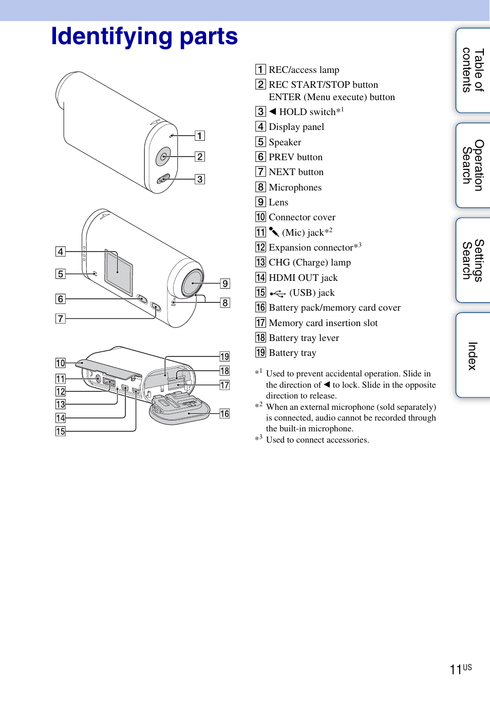 Identifying parts | Sony HDR-AS10 User Manual | Page 11 / 60