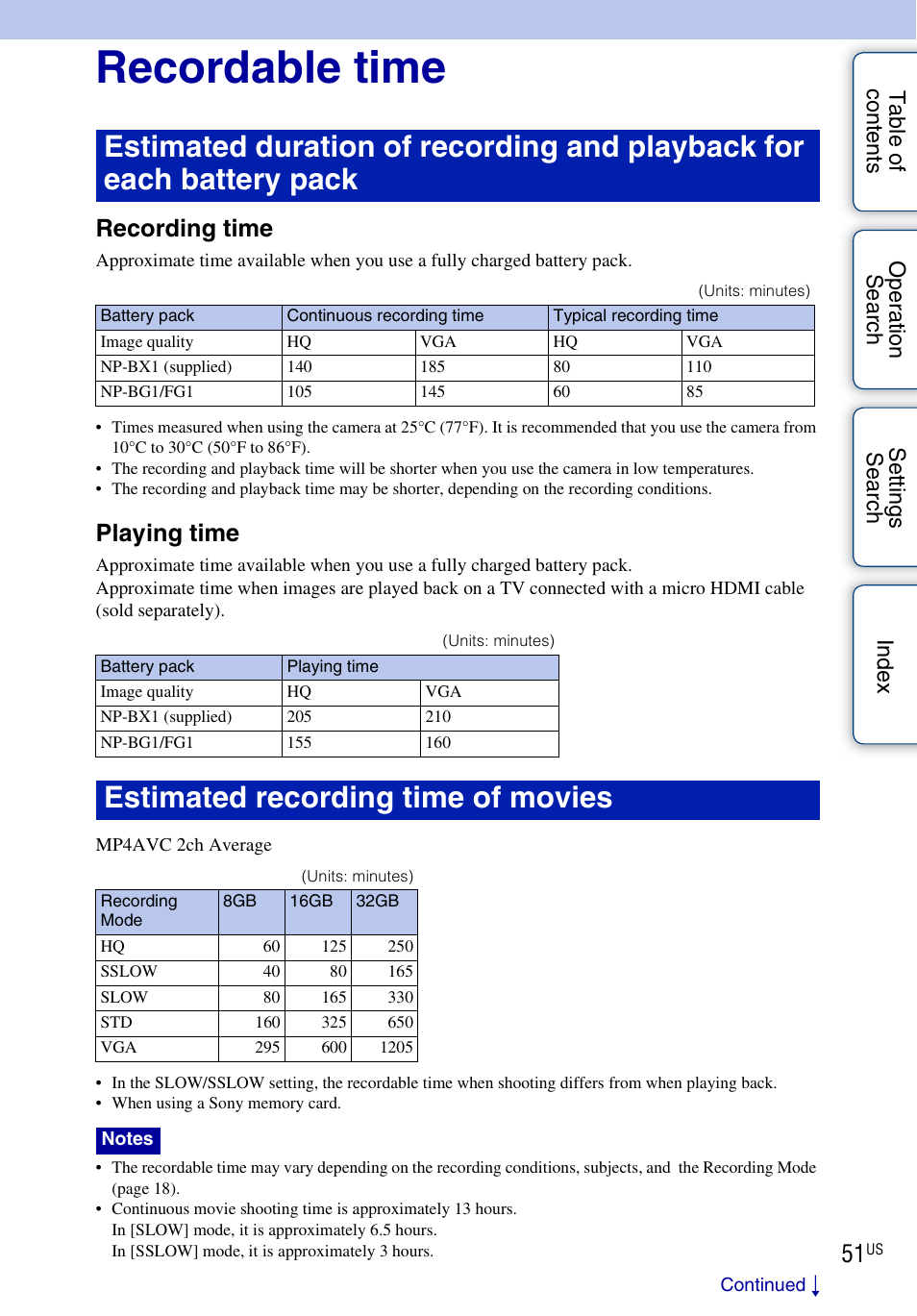 Recordable time, Estimated recording time of movies, Recording time | Playing time | Sony HDR-AS10 User Manual | Page 51 / 60