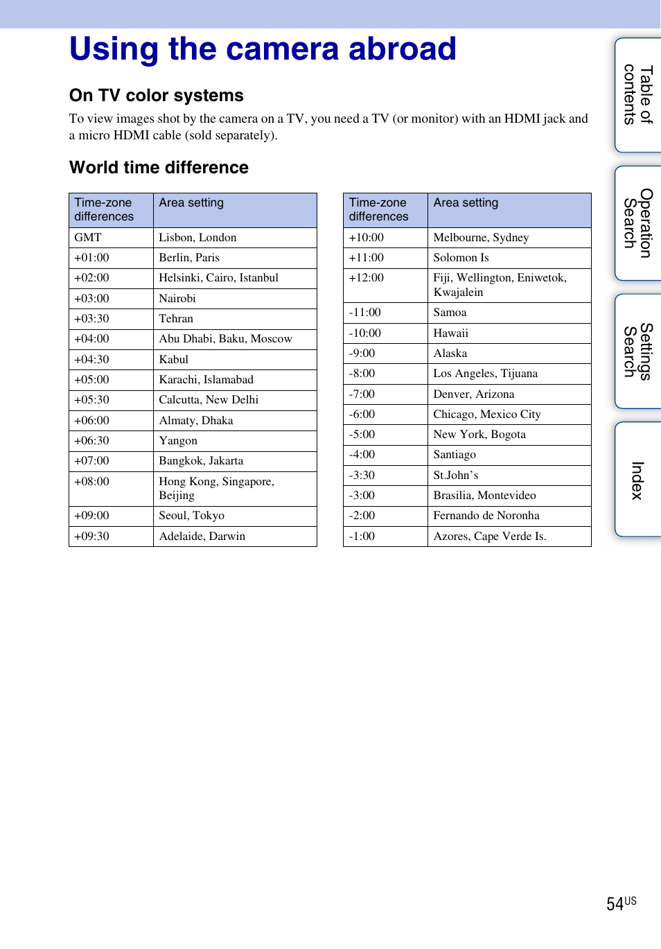 Using the camera abroad, On tv color systems, World time difference | Sony HDR-AS10 User Manual | Page 54 / 60