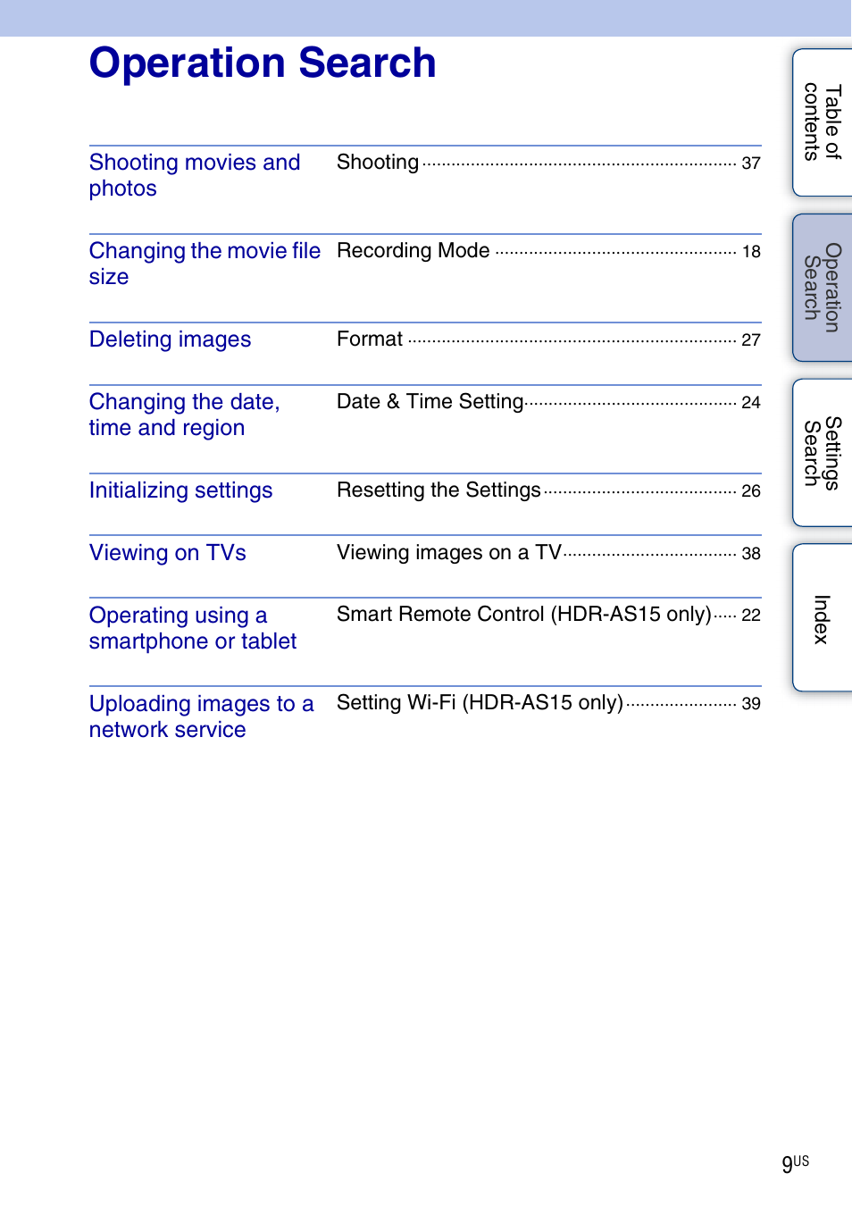 Operation search, Tion | Sony HDR-AS10 User Manual | Page 9 / 60