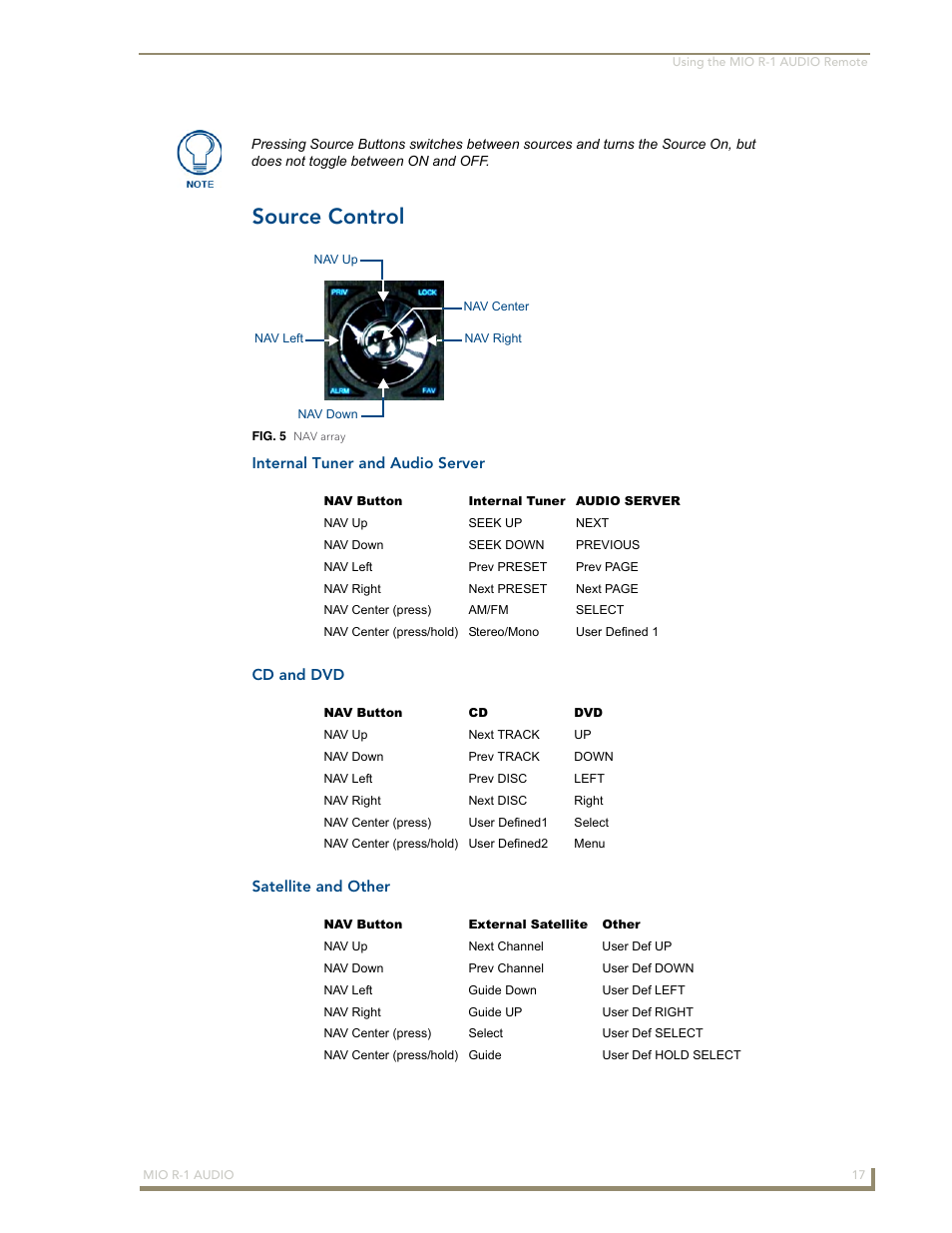 Source control, Internal tuner and audio server, Cd and dvd | Satellite and other | AMX MIO R-1 AUDIO FG147-04 User Manual | Page 21 / 30