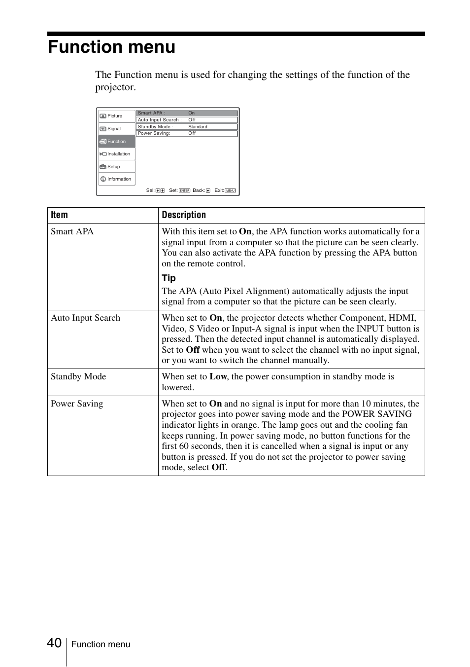 Function menu | Sony VPL-HS51A User Manual | Page 40 / 68