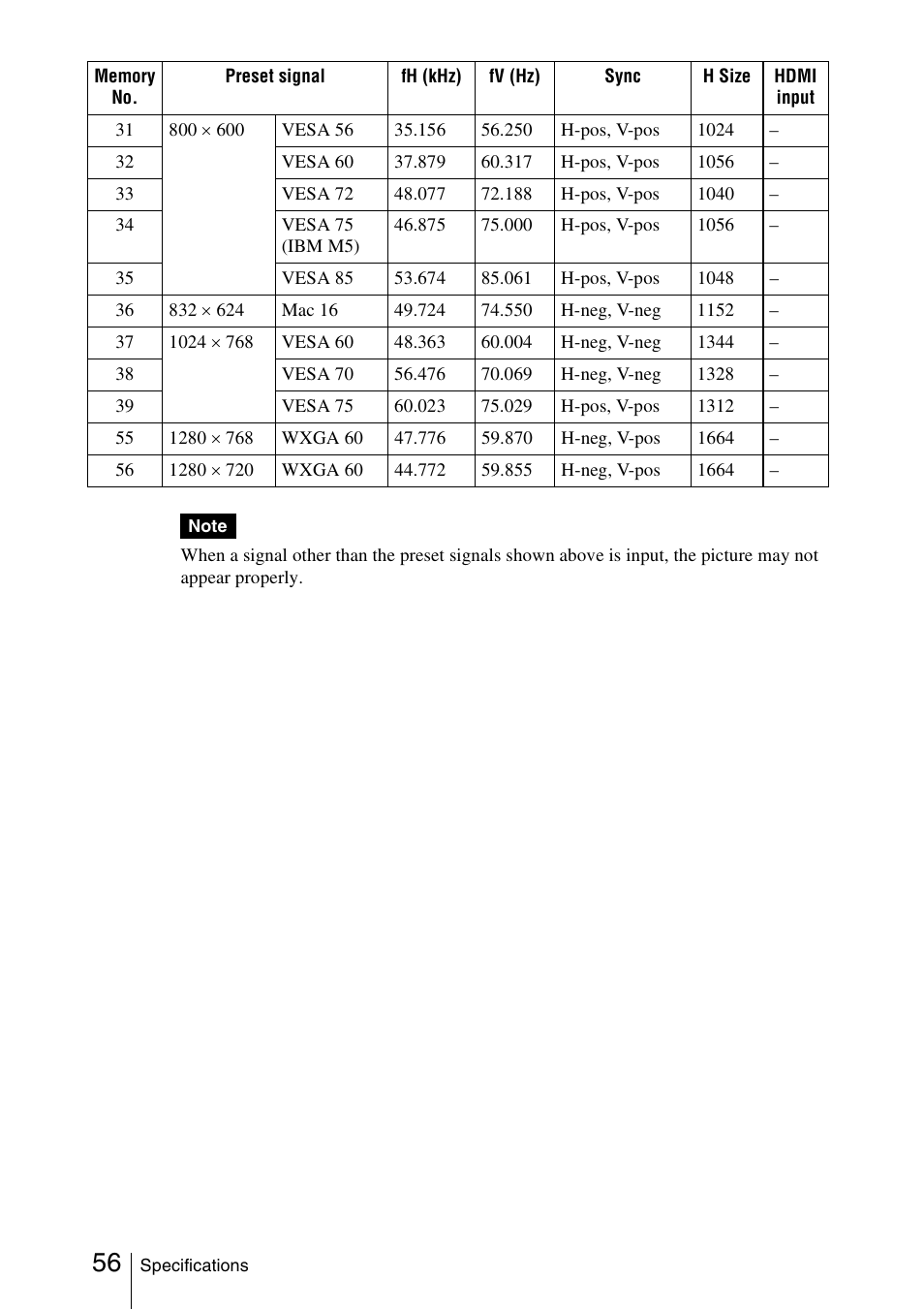 Sony VPL-HS51A User Manual | Page 56 / 68