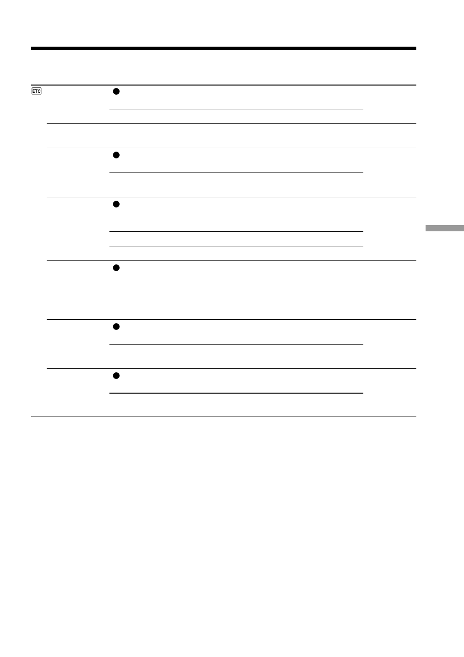 Changing the menu settings | Sony DCR-IP5 User Manual | Page 107 / 196
