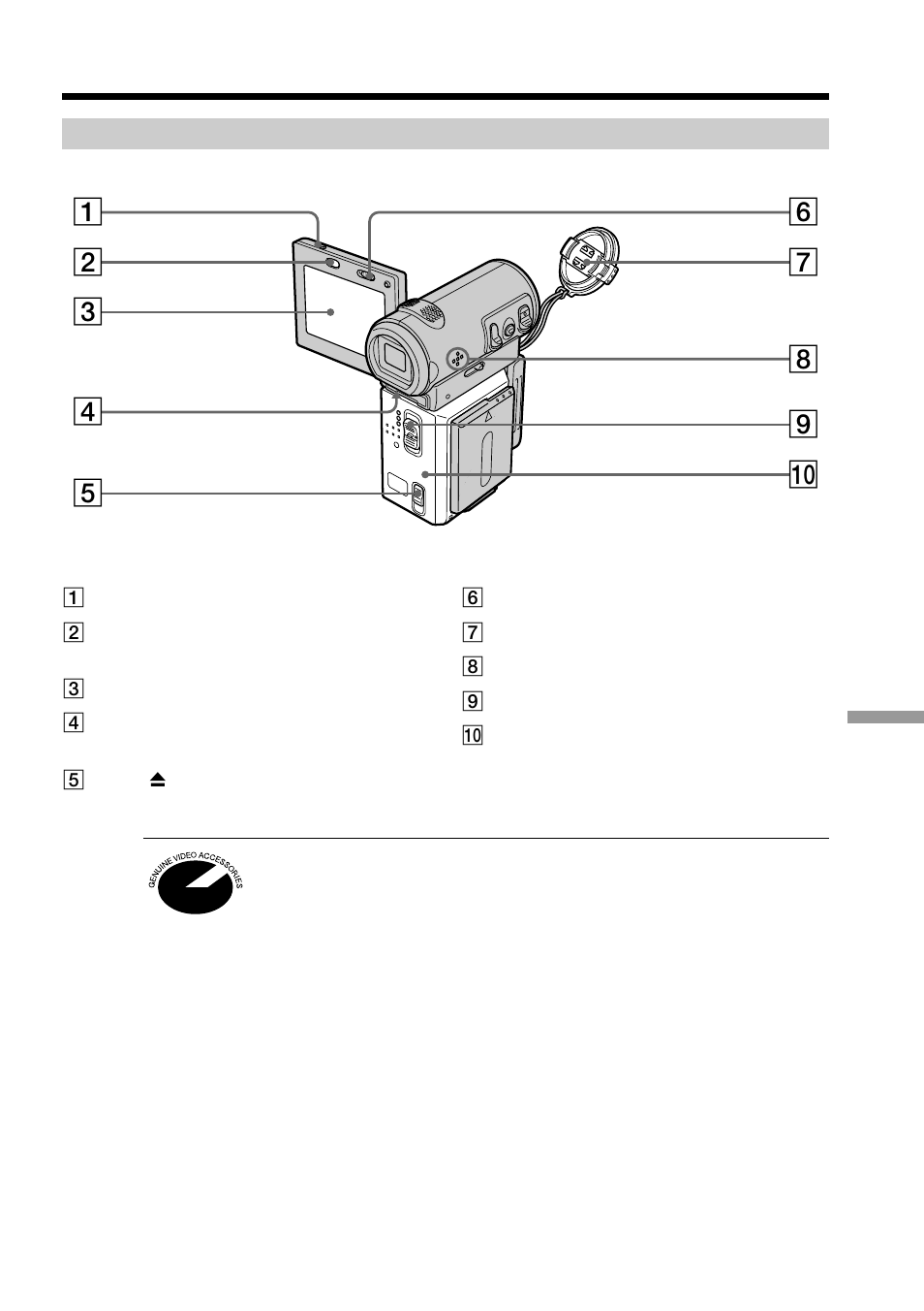 Quick reference, Identifying the parts and controls | Sony DCR-IP5 User Manual | Page 187 / 196