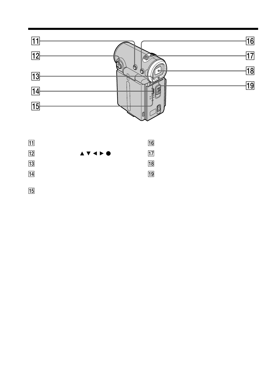Qa qs qd qf qg qh qj qk ql | Sony DCR-IP5 User Manual | Page 188 / 196