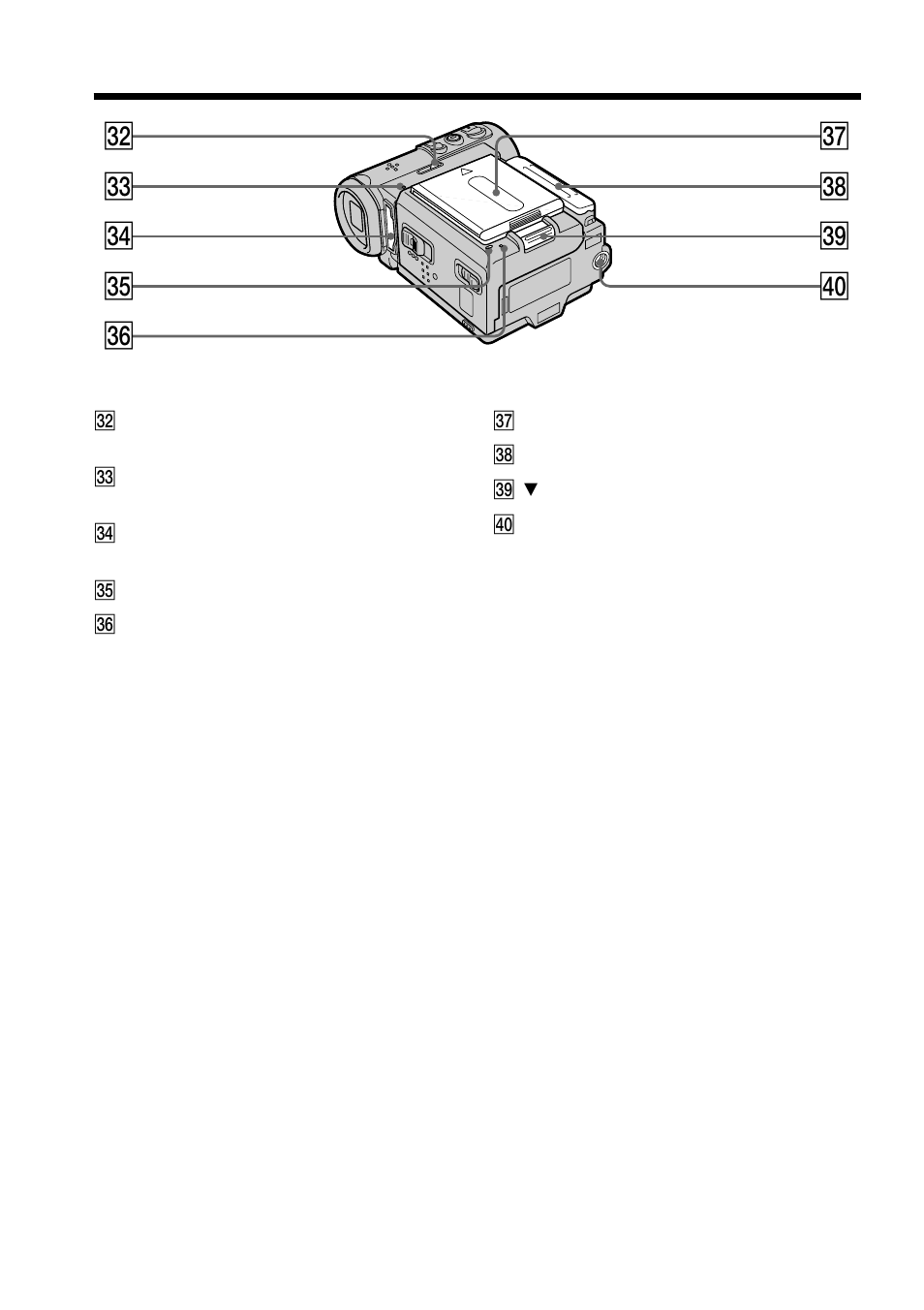 Es ed ef eg eh ej ek el r | Sony DCR-IP5 User Manual | Page 190 / 196