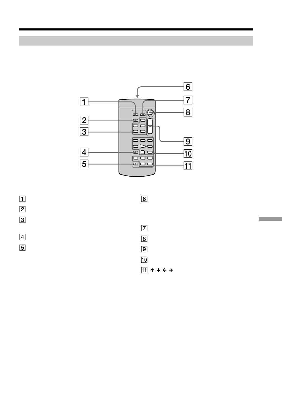 Sony DCR-IP5 User Manual | Page 191 / 196