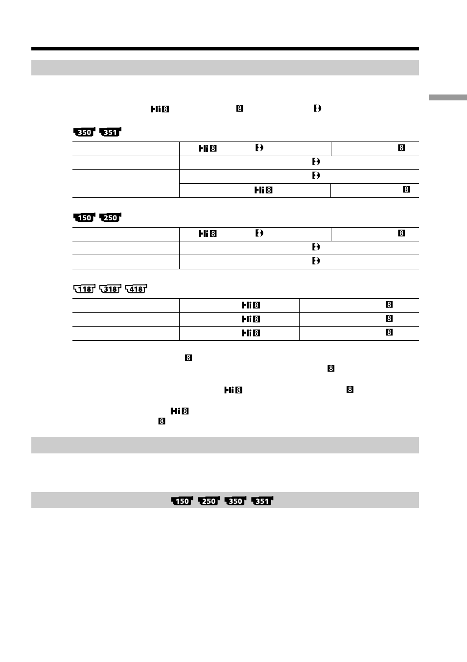Using this manual before using your camcorder, Copyright precautions | Sony DCR-TRV250 User Manual | Page 15 / 268