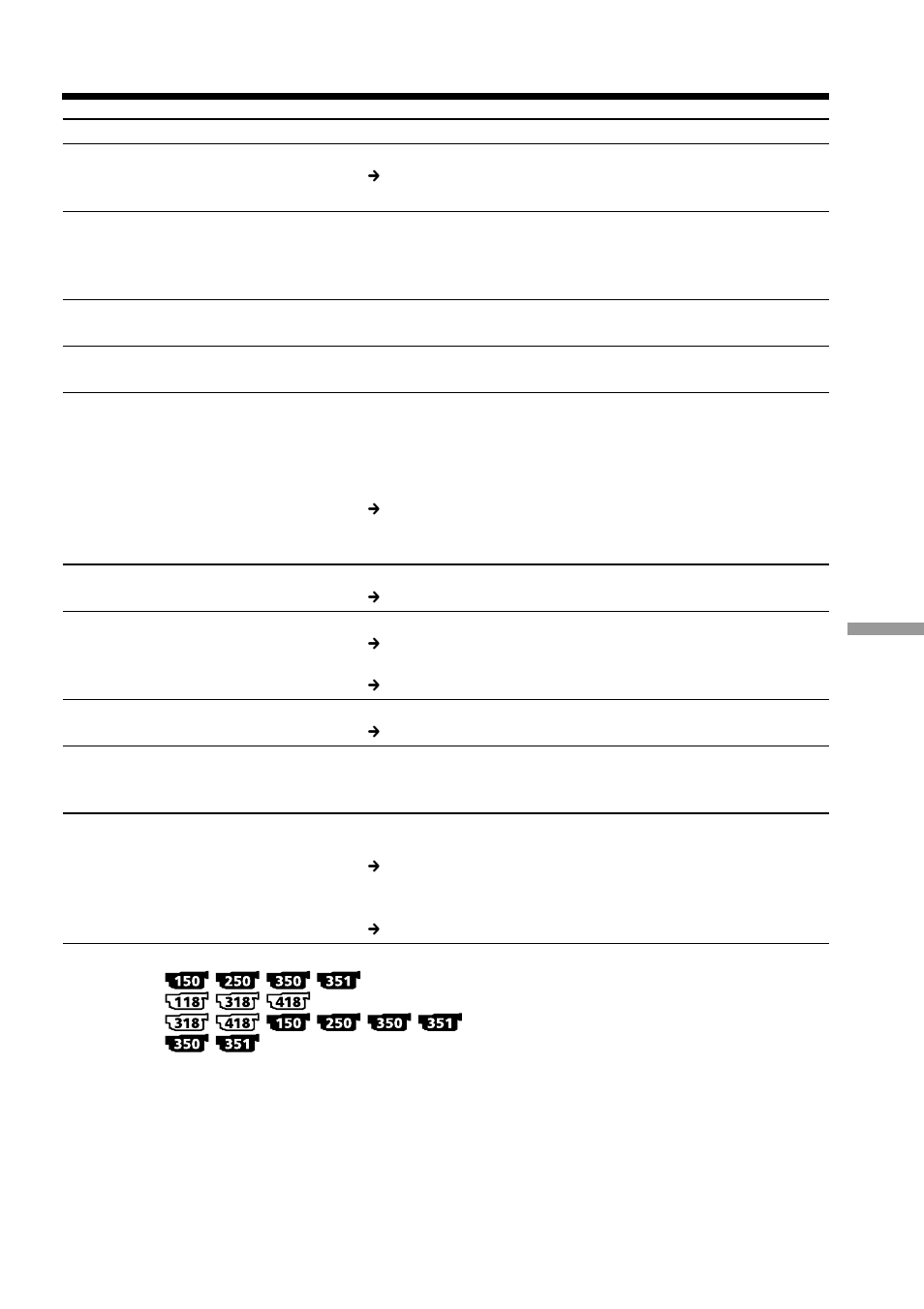 Types of trouble and how to correct trouble | Sony DCR-TRV250 User Manual | Page 225 / 268