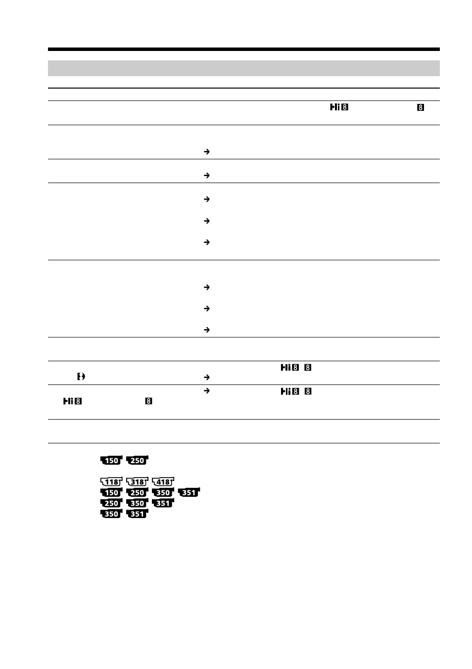 Sony DCR-TRV250 User Manual | Page 226 / 268