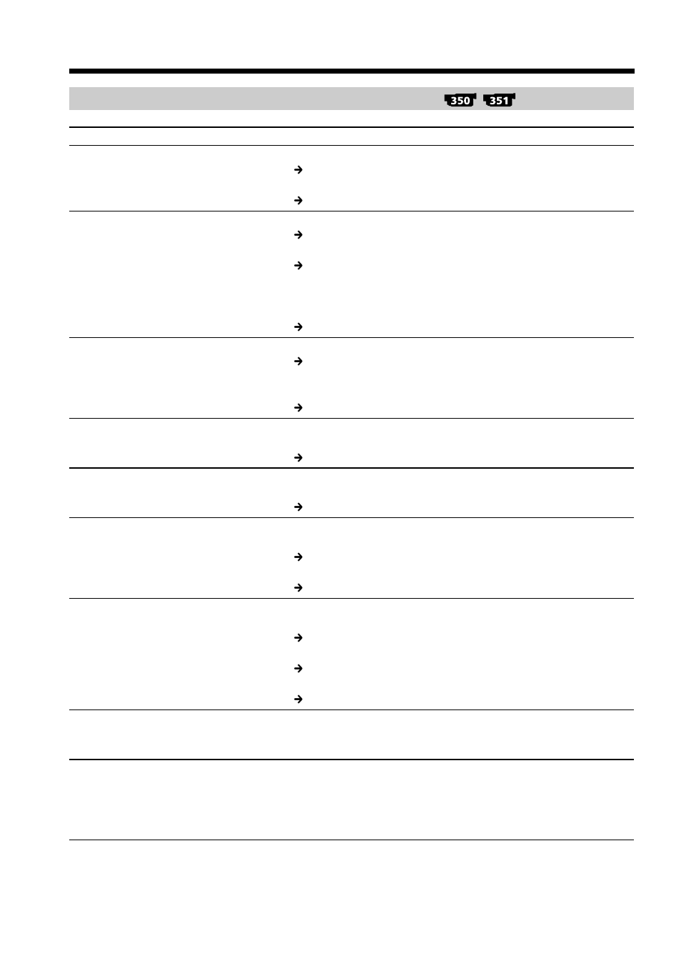Types of trouble and how to correct trouble | Sony DCR-TRV250 User Manual | Page 228 / 268
