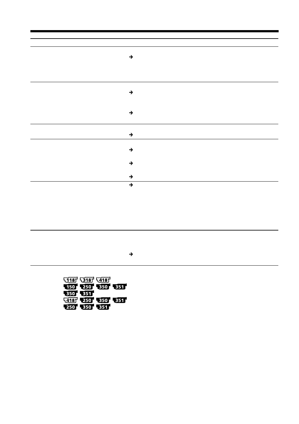 Types of trouble and how to correct trouble | Sony DCR-TRV250 User Manual | Page 230 / 268