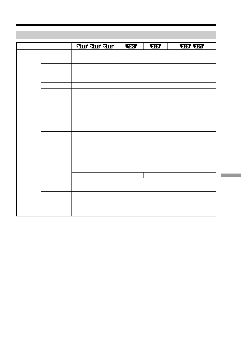 Specifications, Video camera recorder | Sony DCR-TRV250 User Manual | Page 253 / 268