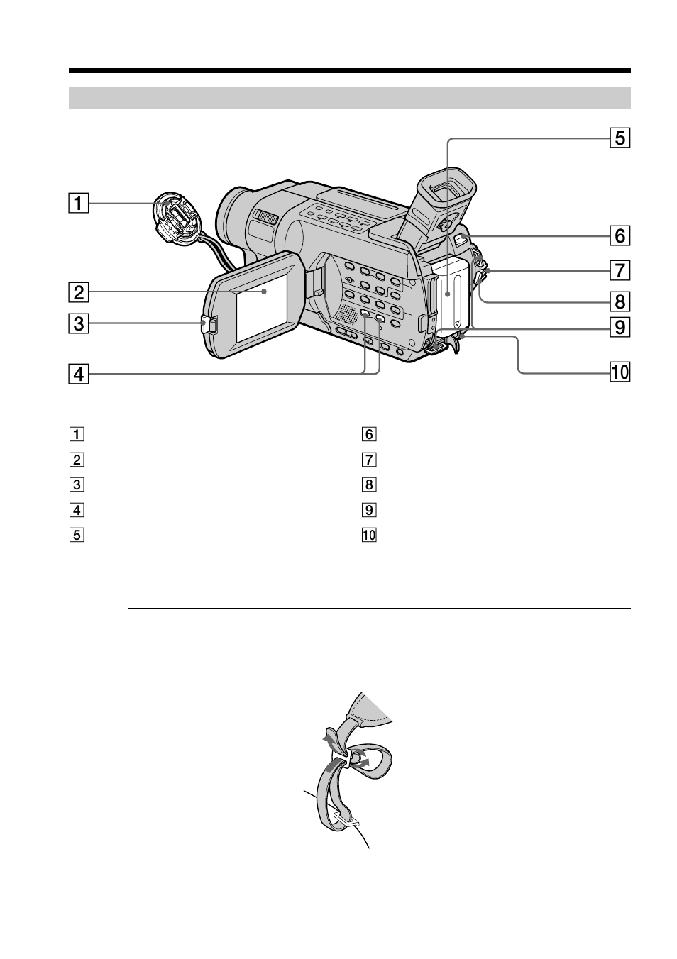 Quick reference, Identifying parts and controls | Sony DCR-TRV250 User Manual | Page 256 / 268
