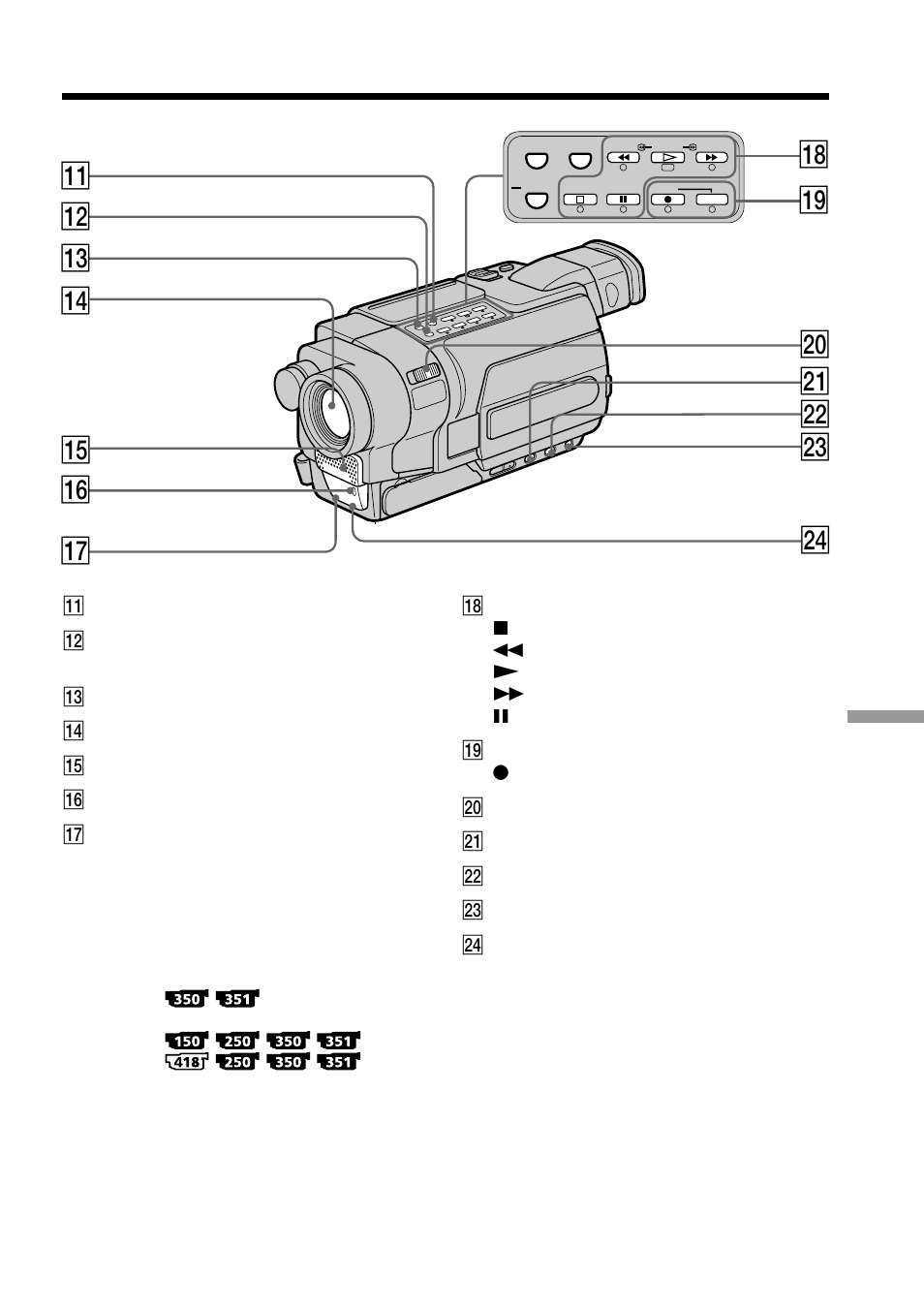 Qj qg qf qh qa qs qd w; wf wa wd ws ql qk, Identifying parts and controls | Sony DCR-TRV250 User Manual | Page 257 / 268