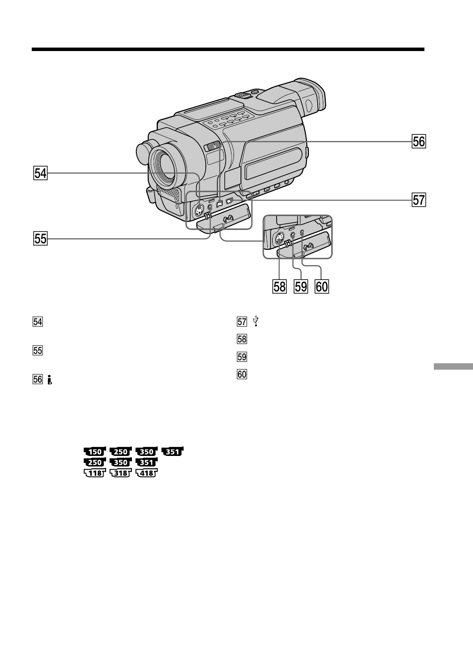 Tg tf tj tk tl th y, Identifying parts and controls | Sony DCR-TRV250 User Manual | Page 263 / 268