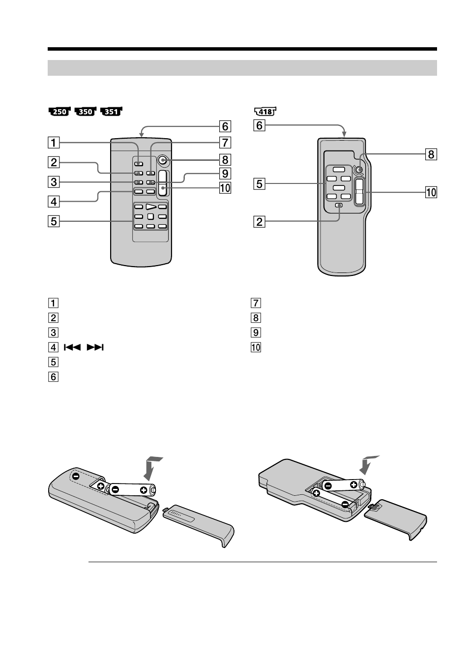 Sony DCR-TRV250 User Manual | Page 264 / 268