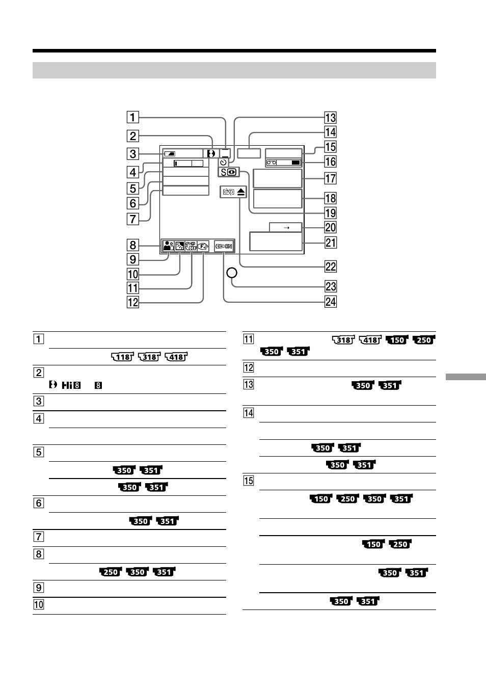 Sony DCR-TRV250 User Manual | Page 265 / 268
