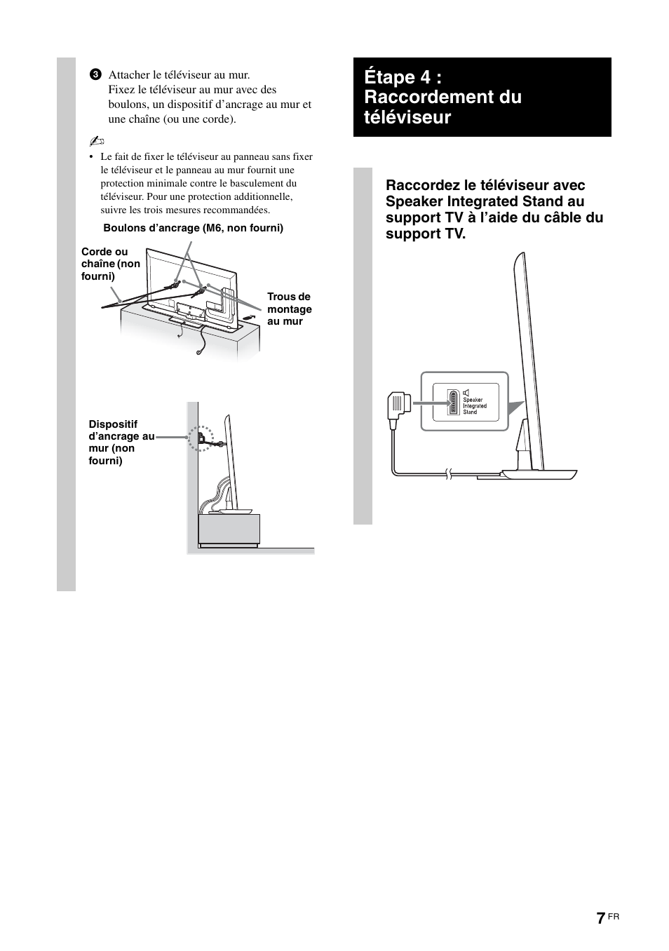 Étape 4 : raccordement du téléviseur | Sony SU-B463S User Manual | Page 15 / 35