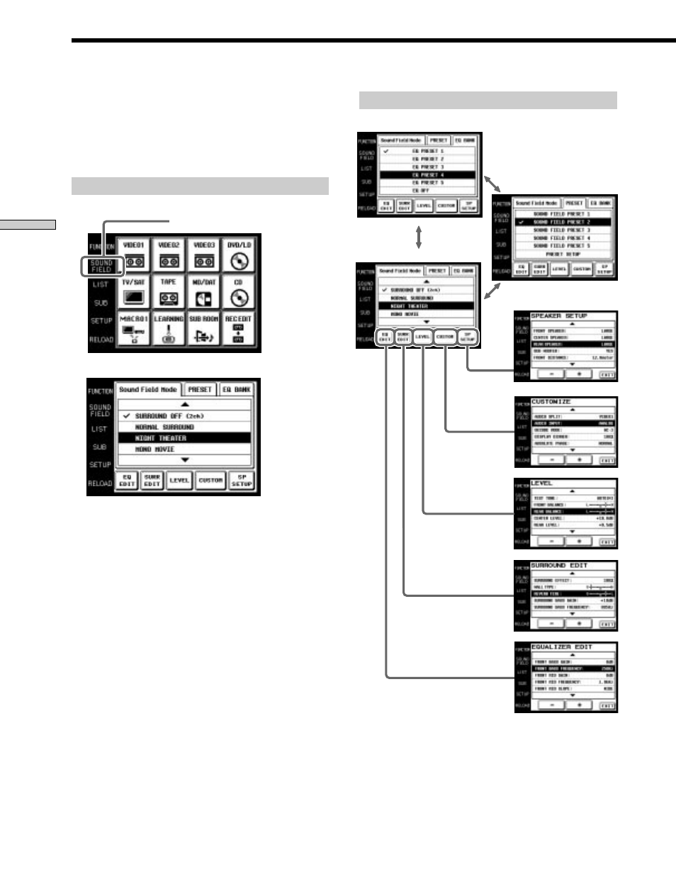 Selecting sound fields | Sony RM-TP503 User Manual | Page 18 / 132