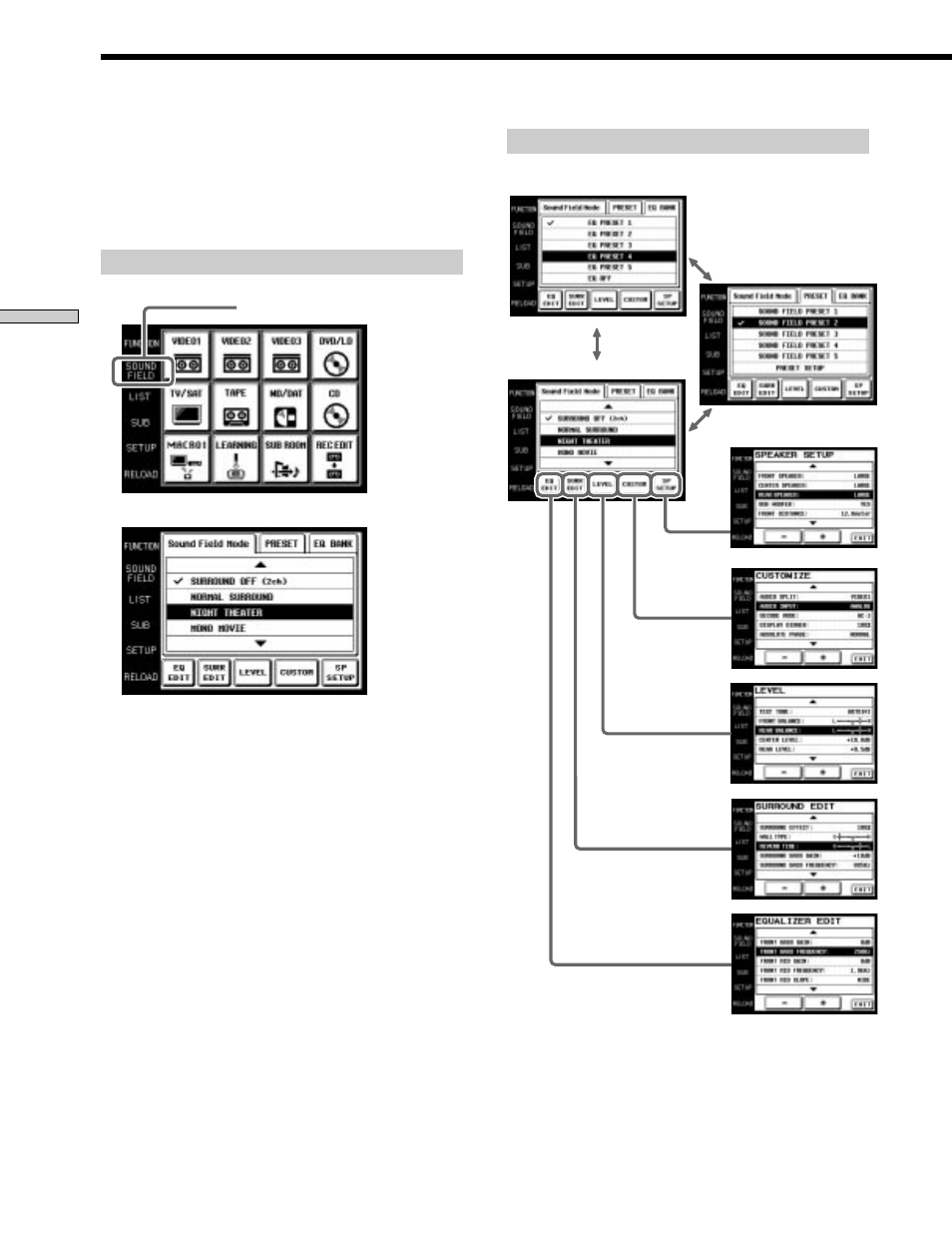Sélection des champs sonores | Sony RM-TP503 User Manual | Page 50 / 132