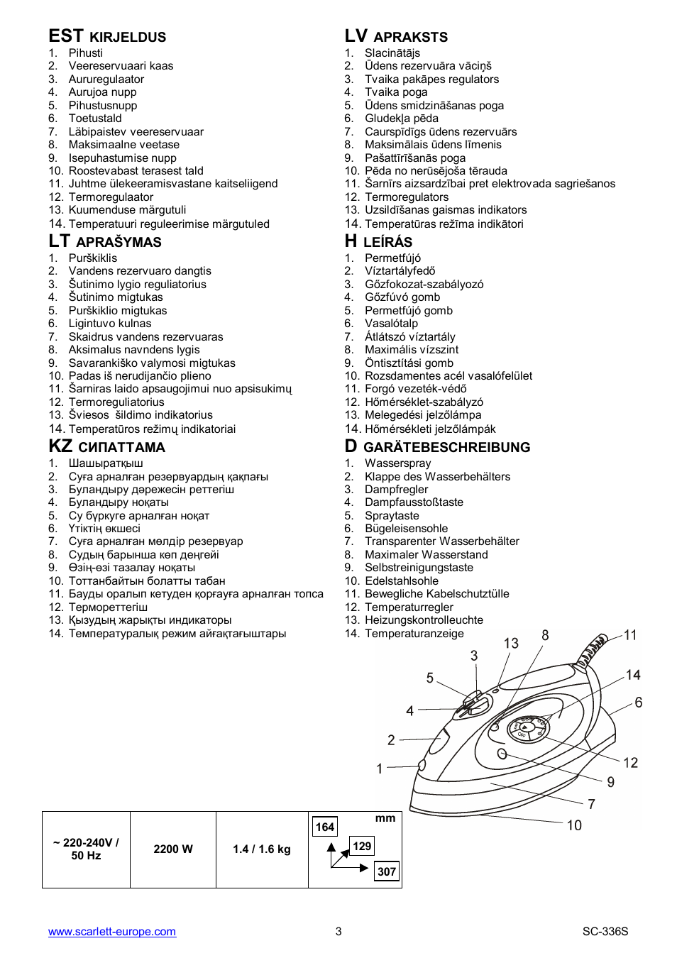 Kz d | Scarlett SC-336S User Manual | Page 3 / 29