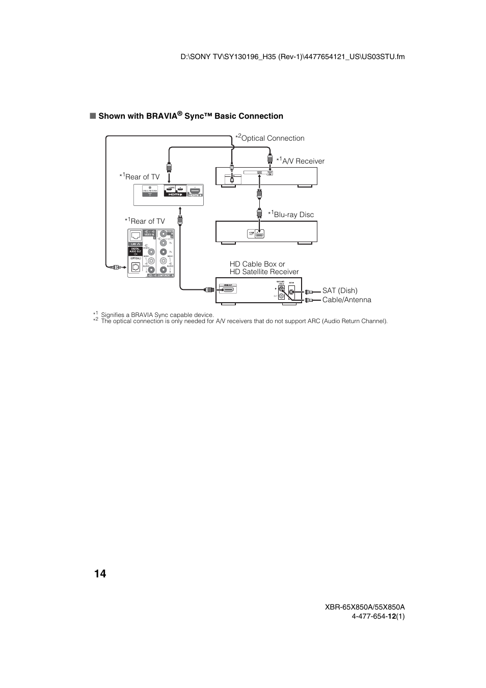 Sony XBR-55X850A User Manual | Page 14 / 36