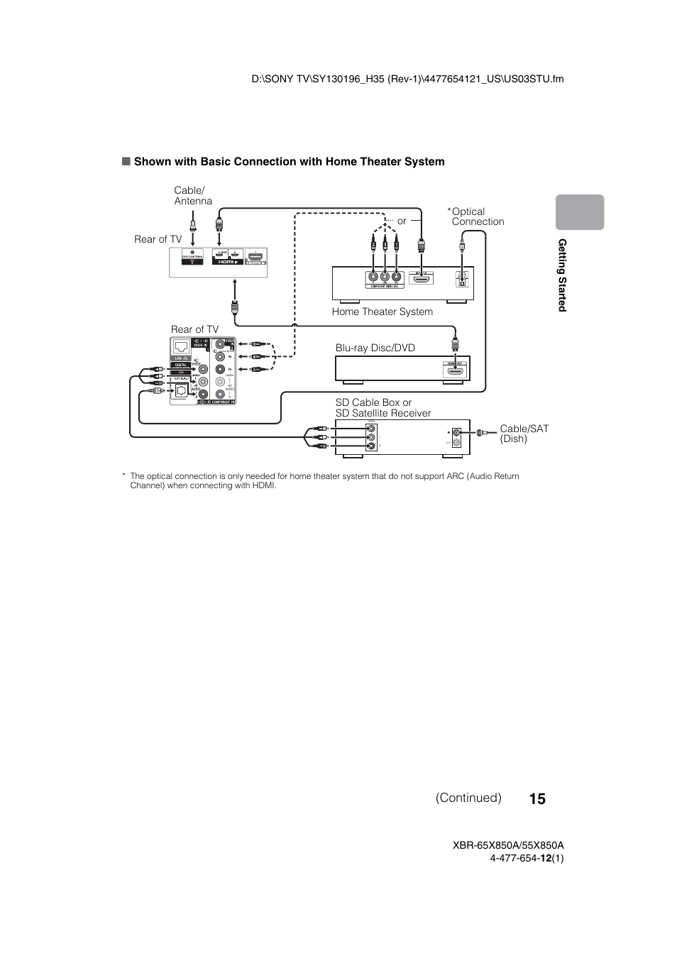 Continued) | Sony XBR-55X850A User Manual | Page 15 / 36