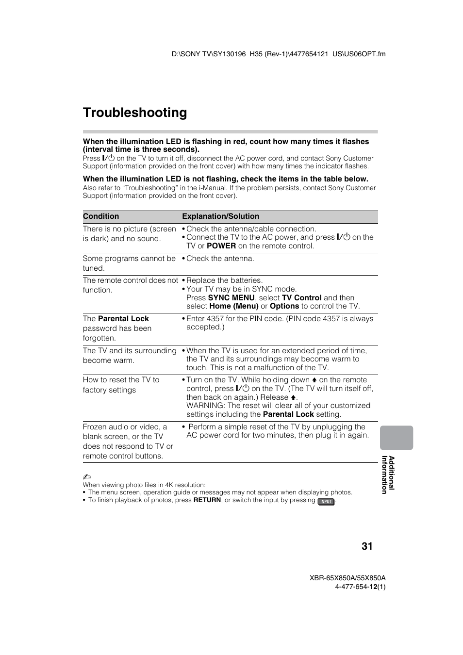 Additional information, Troubleshooting | Sony XBR-55X850A User Manual | Page 31 / 36