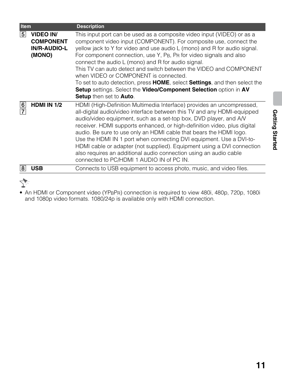Sony KDL-42EX440 User Manual | Page 11 / 76
