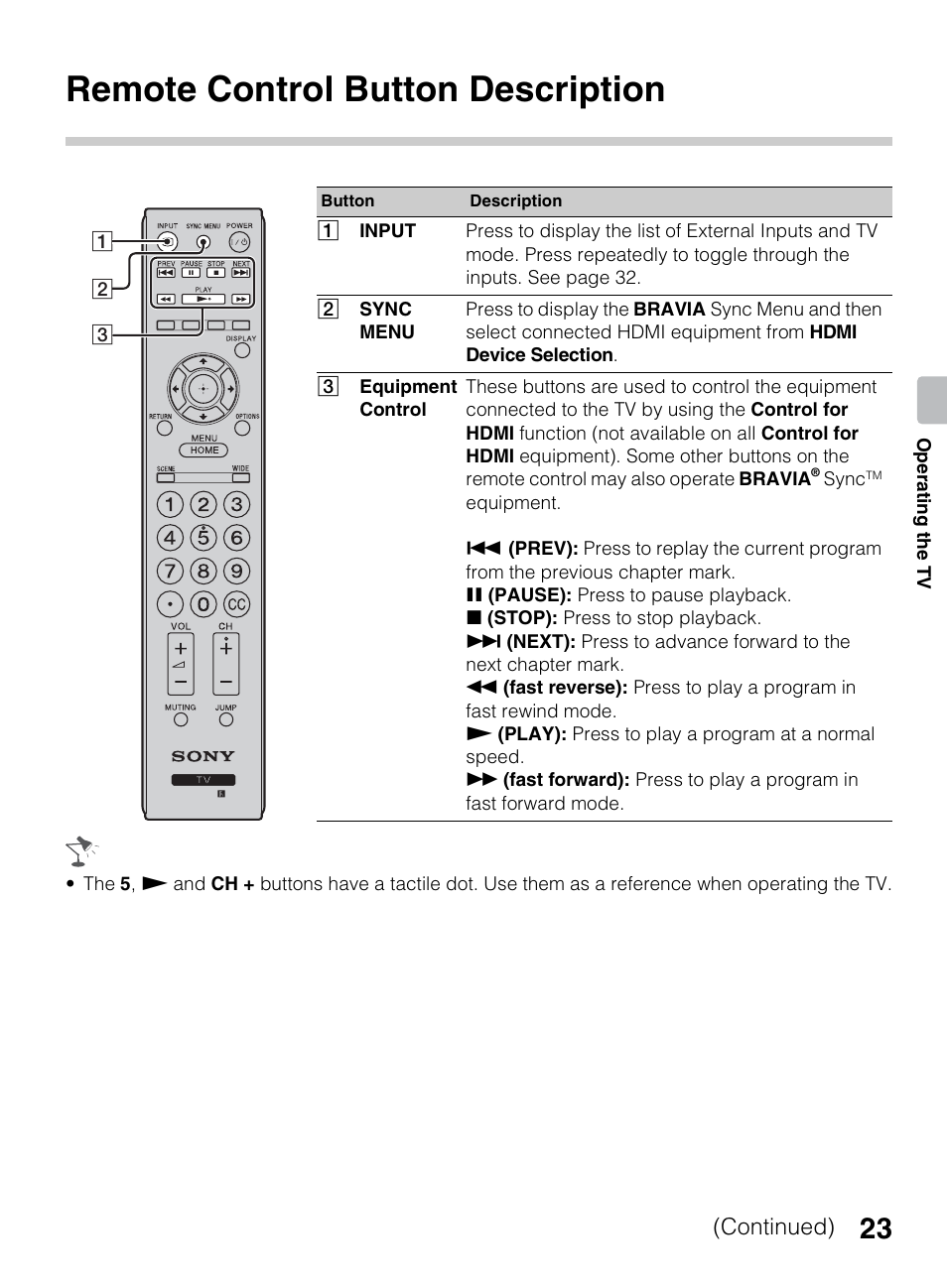 Remote control button description, Continued) | Sony KDL-42EX440 User Manual | Page 23 / 76