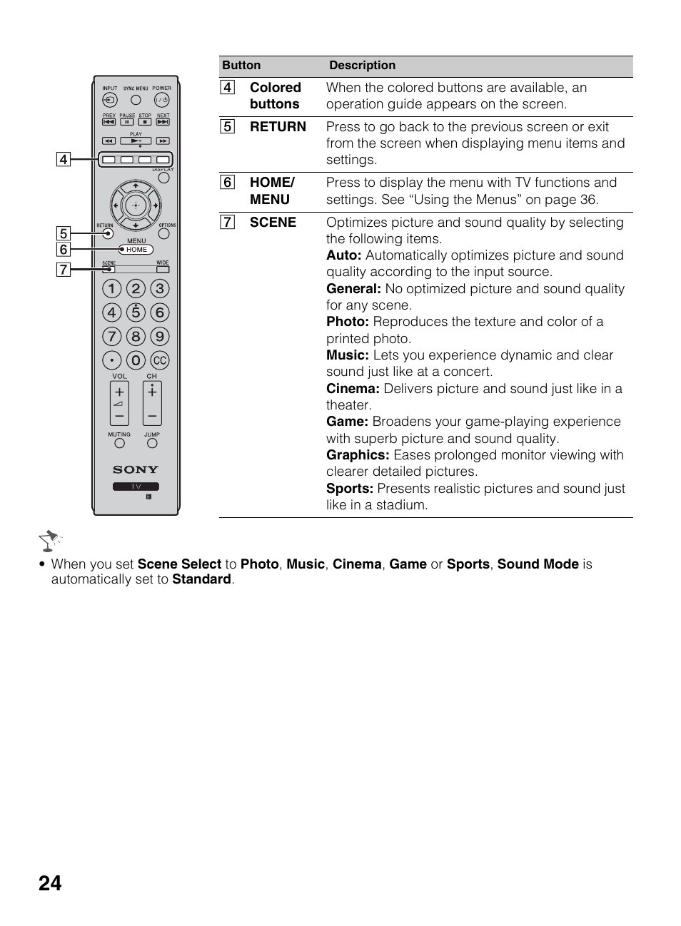 Sony KDL-42EX440 User Manual | Page 24 / 76