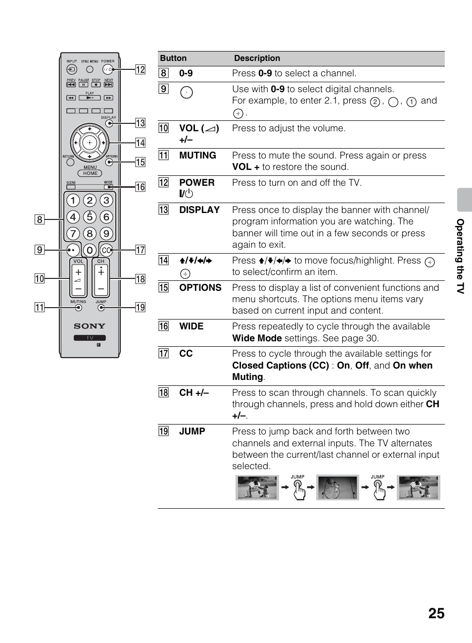 Sony KDL-42EX440 User Manual | Page 25 / 76