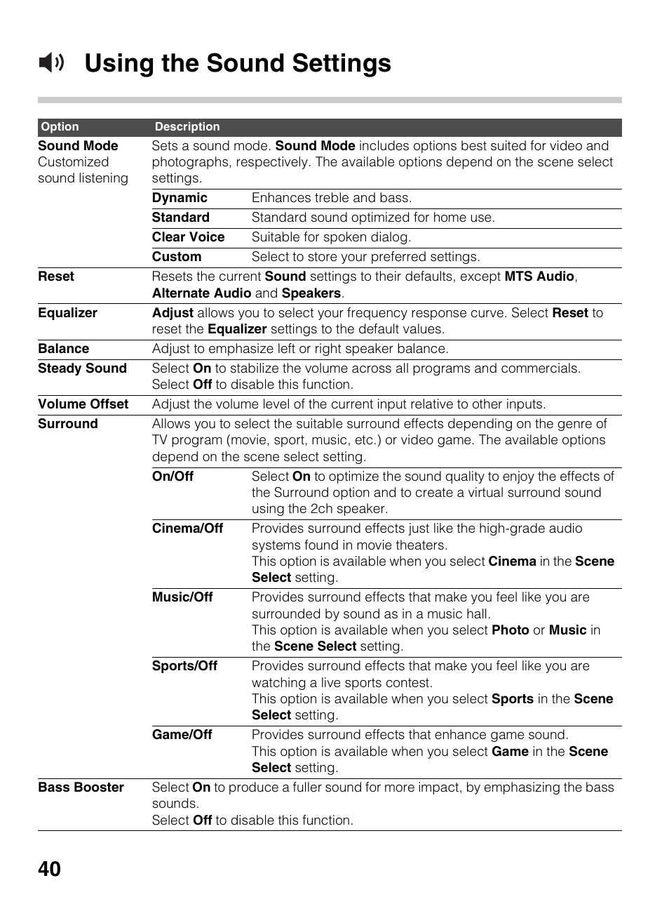 Using the sound settings | Sony KDL-42EX440 User Manual | Page 40 / 76