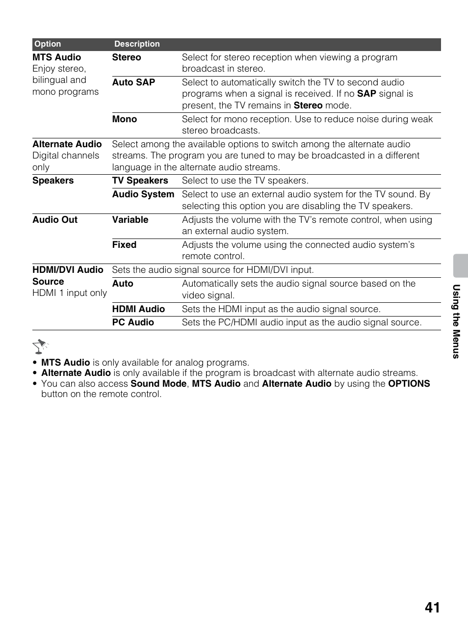 Sony KDL-42EX440 User Manual | Page 41 / 76