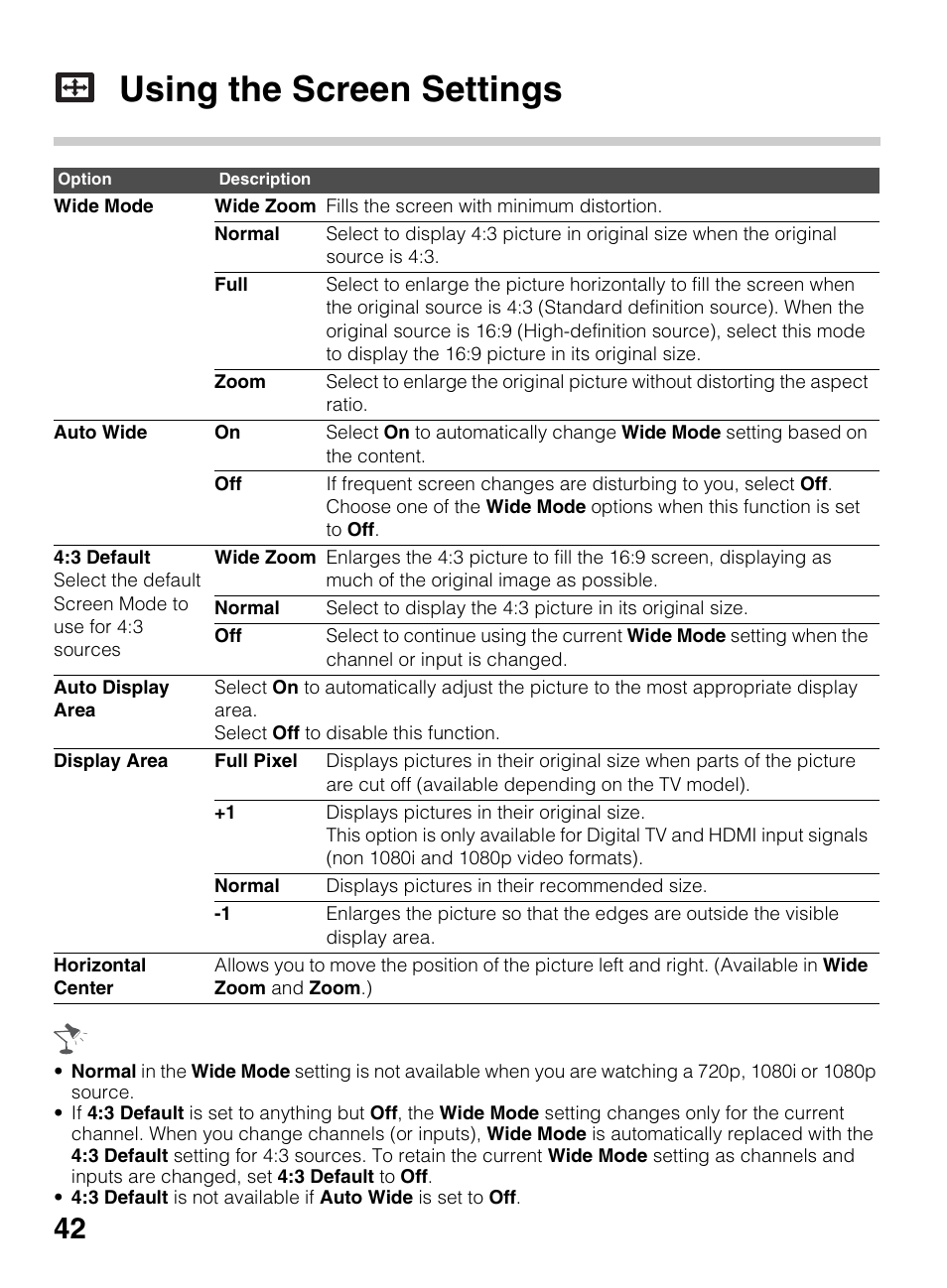 Using the screen settings | Sony KDL-42EX440 User Manual | Page 42 / 76