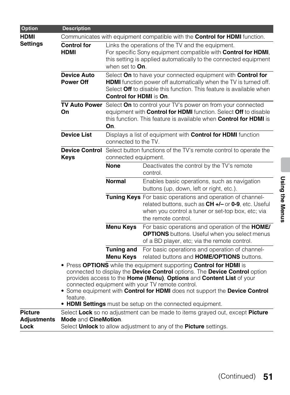 Continued) | Sony KDL-42EX440 User Manual | Page 51 / 76