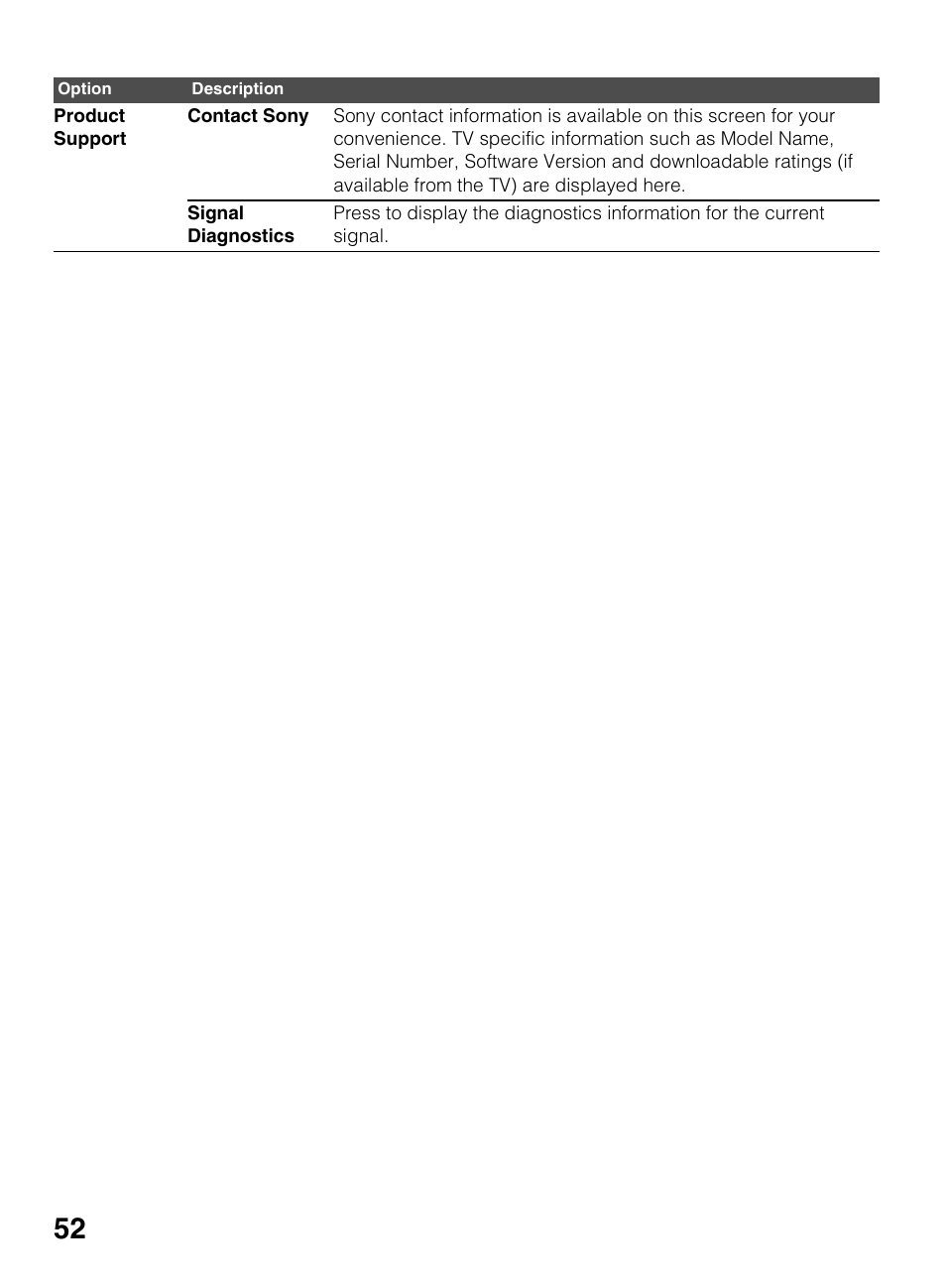 Sony KDL-42EX440 User Manual | Page 52 / 76
