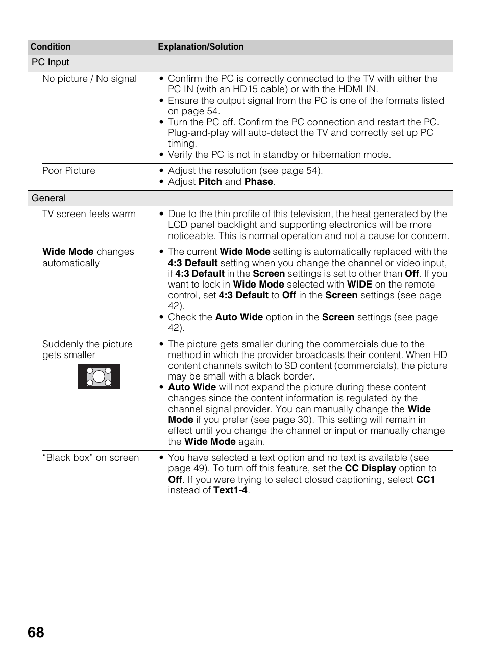 Sony KDL-42EX440 User Manual | Page 68 / 76